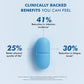 Dr. Morepen Multivitamins For Men With Omega 3 & Herbs