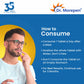 Dr. Morepen Multivitamins For Men With Omega 3 & Herbs - Swadesiicart