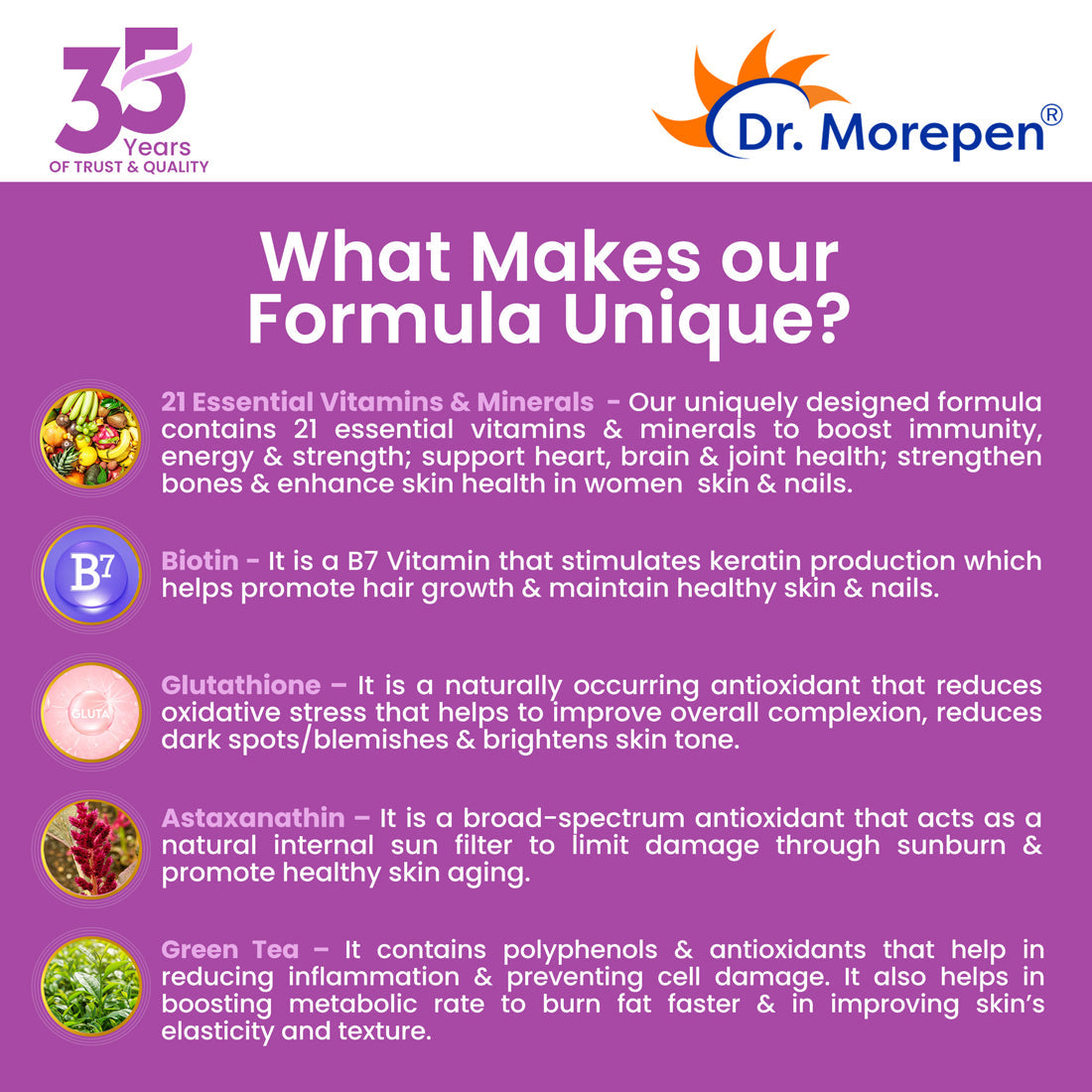Dr. Morepen Multi-Vitamin Tablets For Women - Swadesiicart