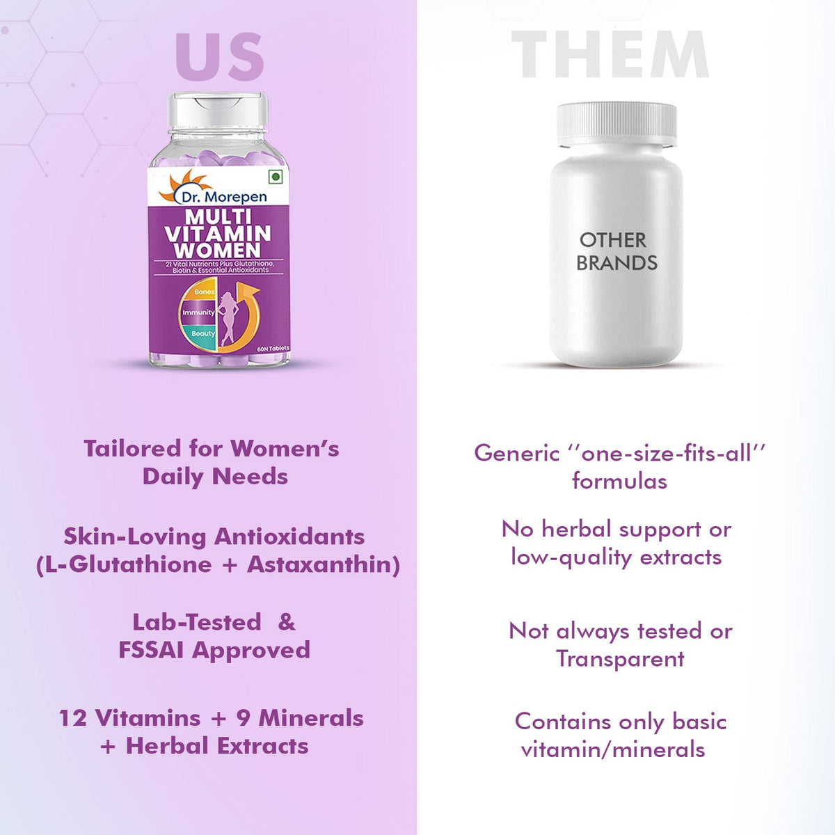 Dr. Morepen Multi-Vitamin Tablets For Women