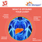 Dr. Morepen Milk Thistle+ Capsules For Liver Health - Swadesiicart