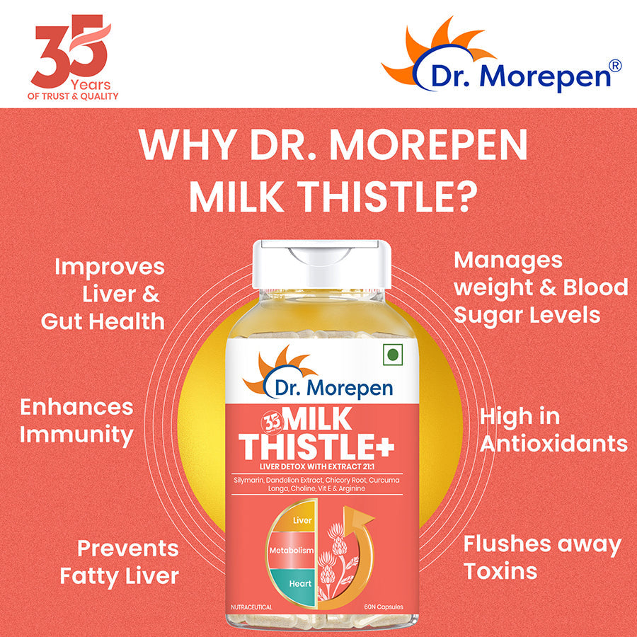 Dr. Morepen Milk Thistle+ Capsules For Liver Health - Swadesiicart