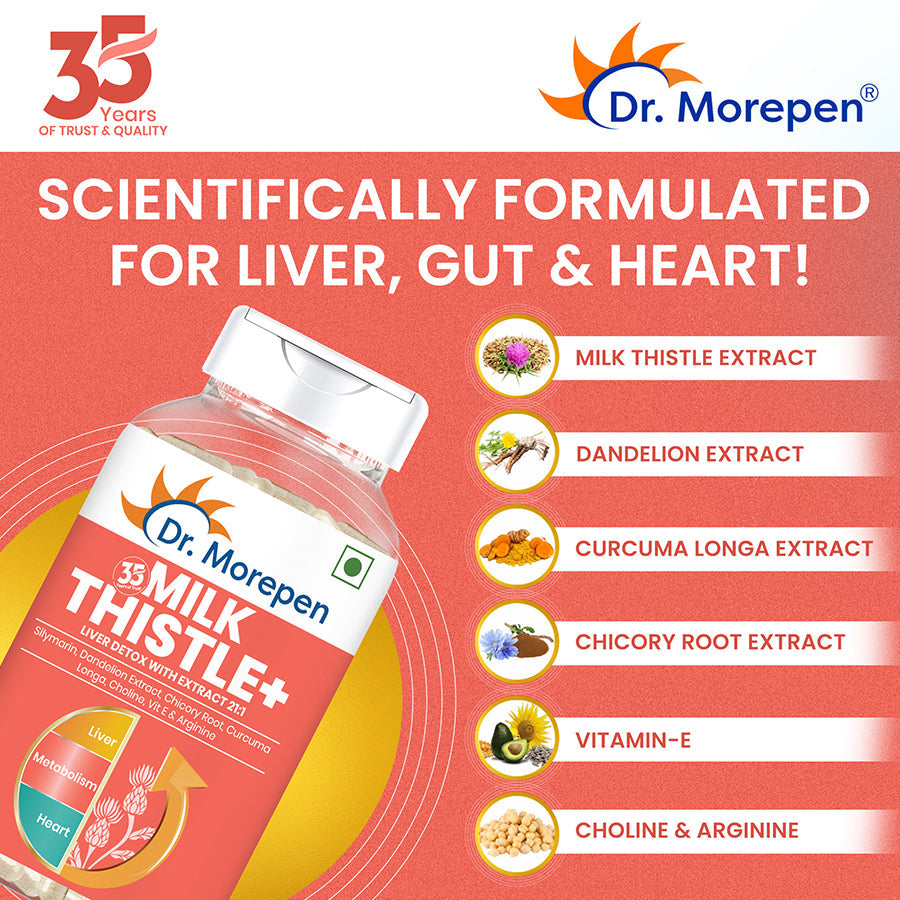 Dr. Morepen Milk Thistle+ Capsules For Liver Health - Swadesiicart