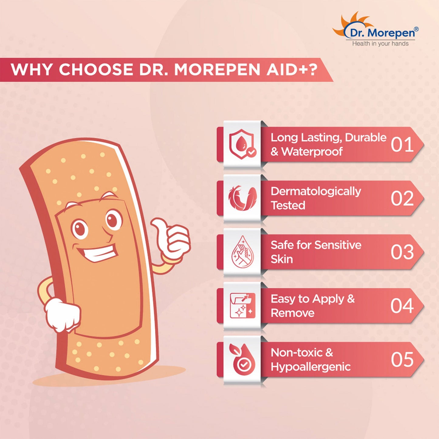 Dr. Morepen AID – Band-Aid Adhesive - Swadesiicart