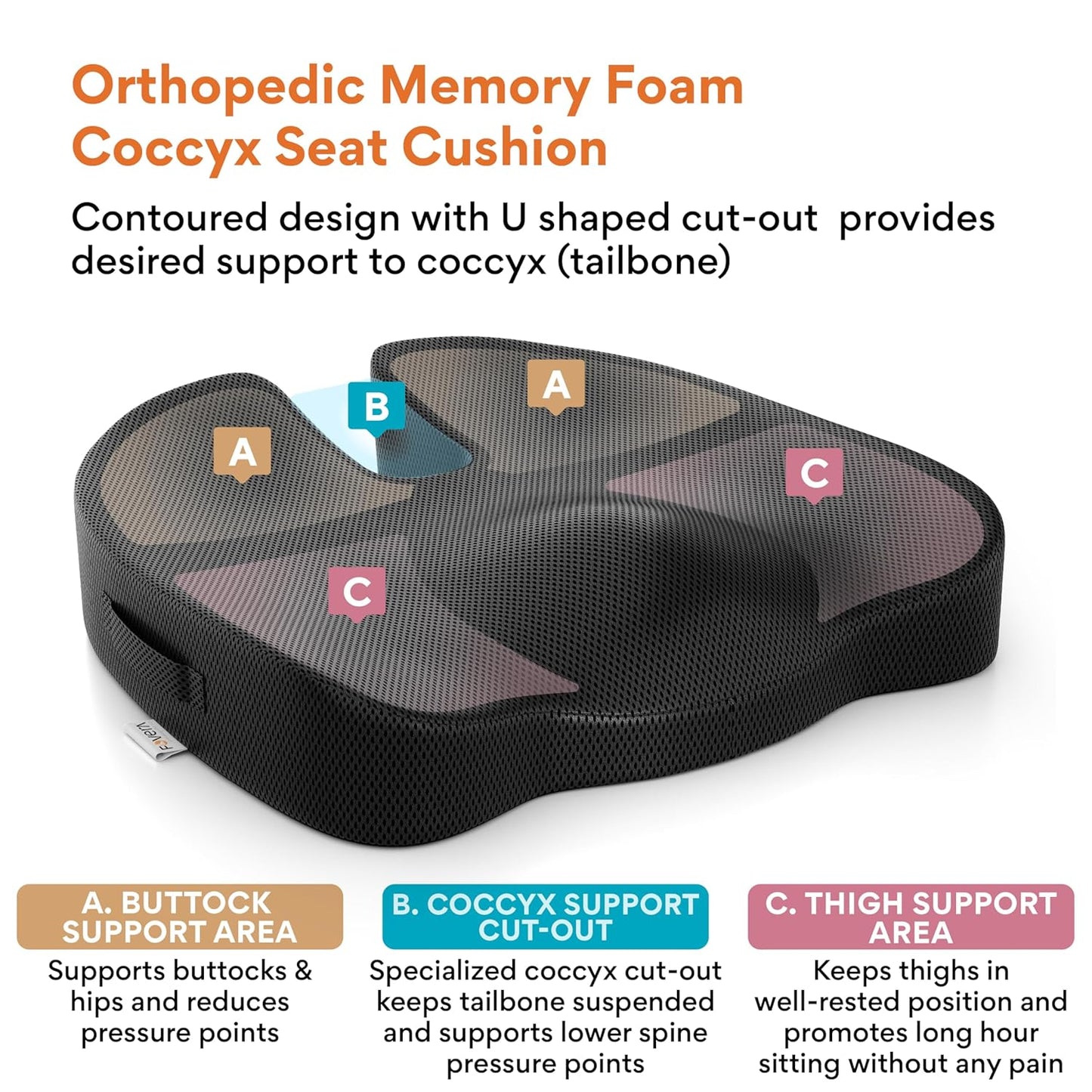 FOVERA Orthopedic Coccyx Seat Cushion for Tailbone Pain | 2-Years Warranty | Memory Foam Chair Pad for Sciatica & Back Pain Relief (18 x 17 Inch), Fits Up to 120Kg Wt, for Chair & Car (Mesh Black)