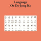 Manual of the Sikkim-Bhutia Language Or De-Jong Ke - Gyan Books - Swadesiicart