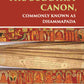 TEXTS FROM THE BUDDHIST CANON: COMMONLY KNOWN AS DHAMMAPADA - Gyan Books - Swadesiicart