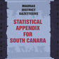 Madras District Gazetteers: Statistical Appendix For South Canara 18th - Gyan Books - Swadesiicart
