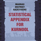 Madras District Gazetteers: Statistical Appendix For Kurnool 10th - Gyan Books - Swadesiicart