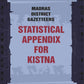 Madras District Gazetteers: Statistical Appendix For Kistna 9th - Gyan Books - Swadesiicart