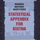 Madras District Gazetteers: Statistical Appendix For Kistna 9th - Gyan Books - Swadesiicart
