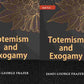 Totemism And Exogamy In 4 Vol. Set - Gyan Books - Swadesiicart
