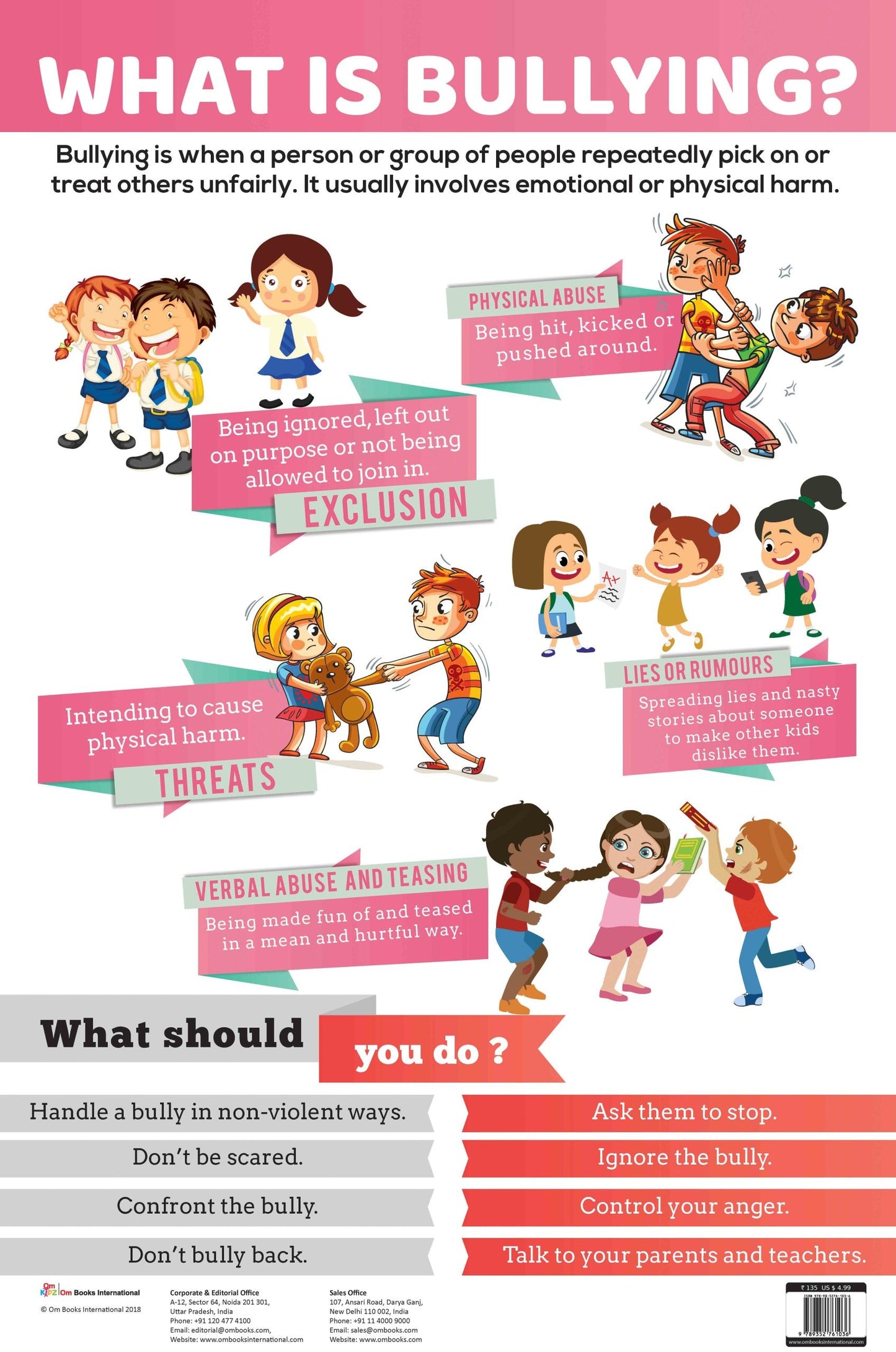 What is Bullying : Charts - Om Books - Swadesiicart