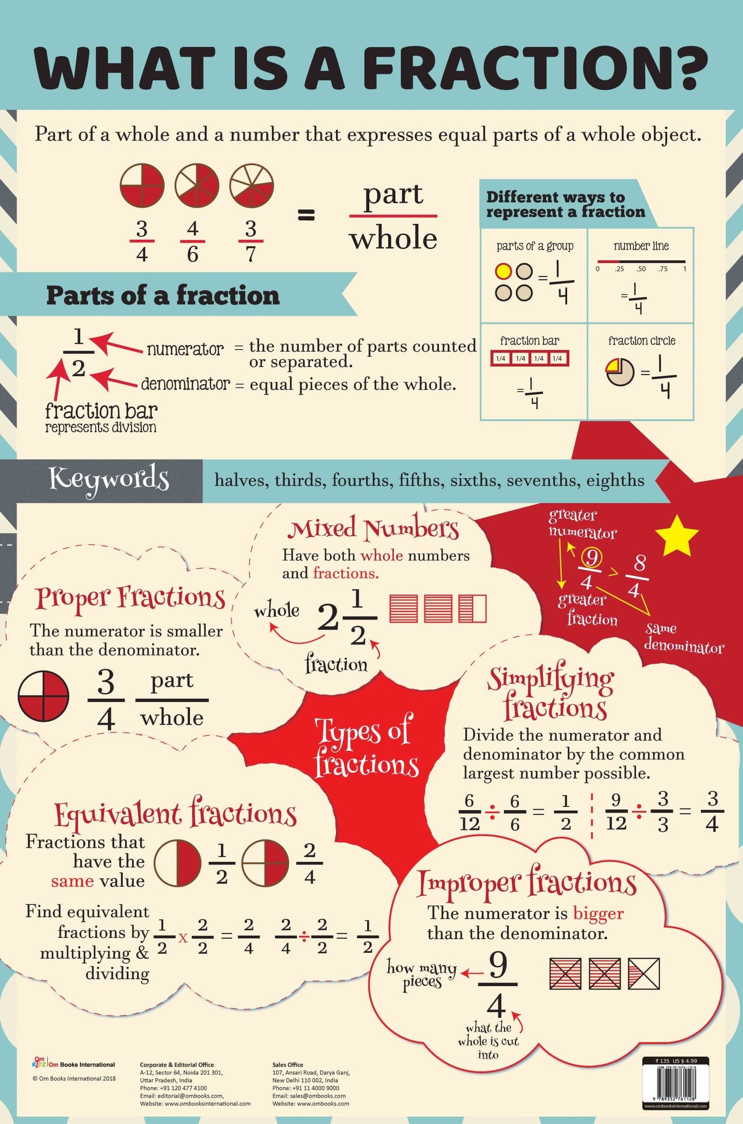 What is a Fraction : Charts - Om Books - Swadesiicart