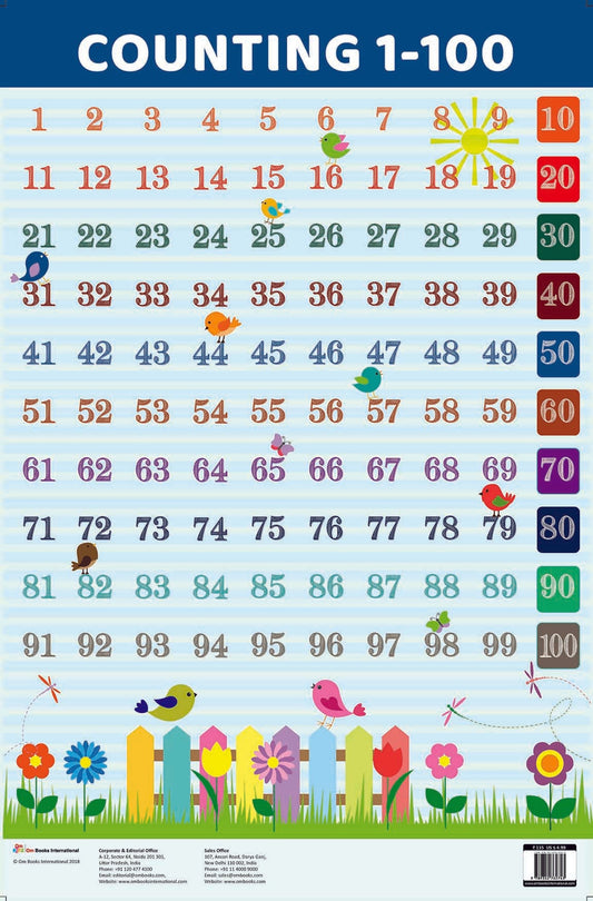 Counting 1 - 100 : Charts - Om Books - Swadesiicart