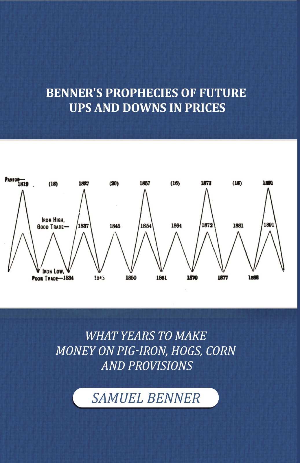 Benner'S Prophecies Of Future Ups And Downs In Prices. What Years To Make Money On Pig-Iron, Hogs, Corn And - Gyan Books - Swadesiicart