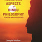 The Religious Aspects of Hindu Philosophy Stated and Discussed - Gyan Books - Swadesiicart