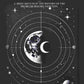 An Elementary Treatise On the Lunar Theory: With a Brief Sketch of the Problem Before Newton - Gyan Books - Swadesiicart