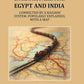 England, Palestine, Egypt and India: Connected by a Railway System: Popularly Explained, with a Map - Gyan Books - Swadesiicart
