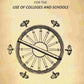 A Treatise On Astronomy: For The Use Of Colleges And Schools - Gyan Books