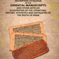 A Descriptive Catalogue of the Oriental Manuscripts and Other Articles Illustrative of the Literature, History, Statistics and Antiquities of the South of India (1st) - Gyan Books