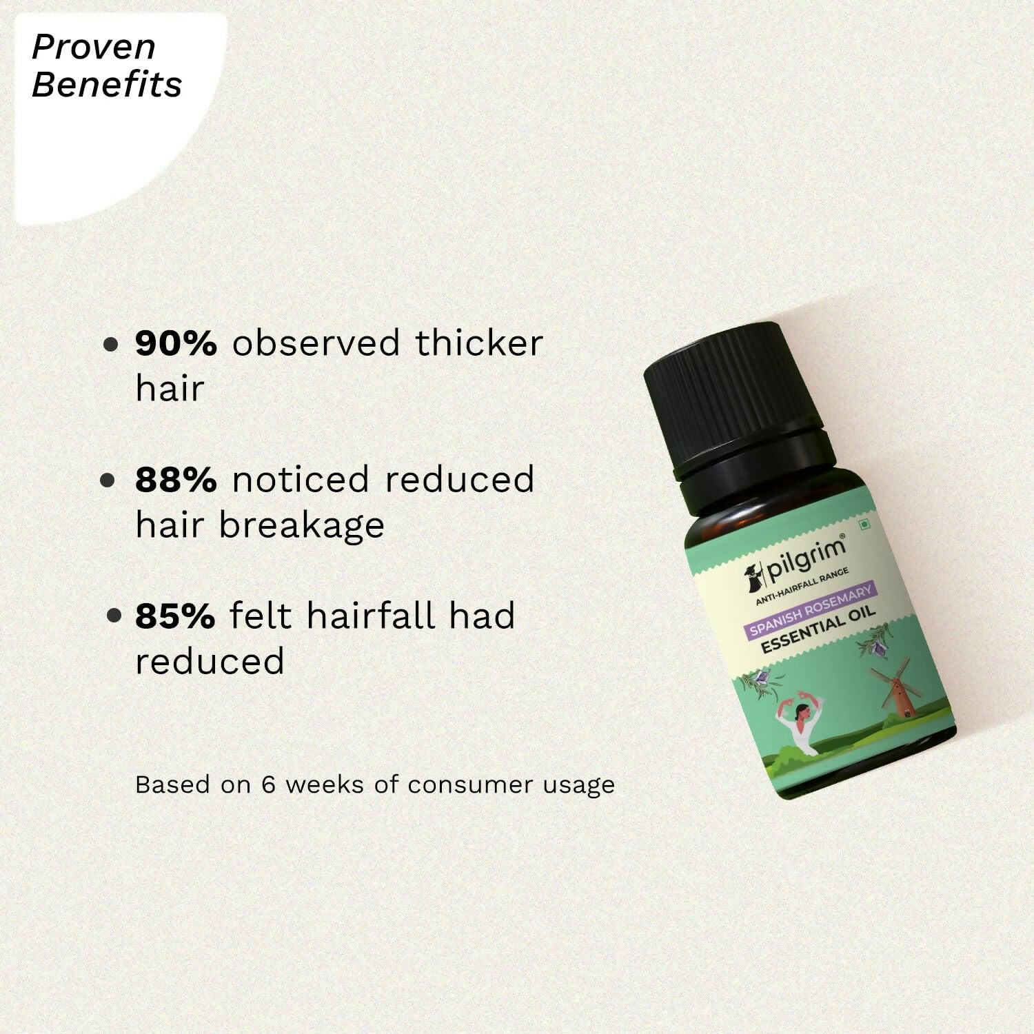 Pilgrim Spanish Rosemary Essential Oil For Hair Growth, Hair Fall Control & Hair Strengthening - Swadesiicart