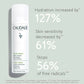 Caudalie Paris Grape Water (Face Mist & Toner)