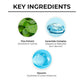 Dr. Sheth's Cica & Ceramide Oil-Free Moisturizer Deeply Hydrates & Nourishes, For Normal to Dry Skin - Swadesiicart