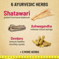 Gynoveda Shatawari Ayurvedic Tablets | Swadesiicart