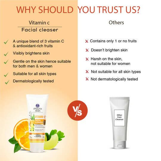 Ayouthveda Vitamin-C Facial Cleanser - Swadesiicart