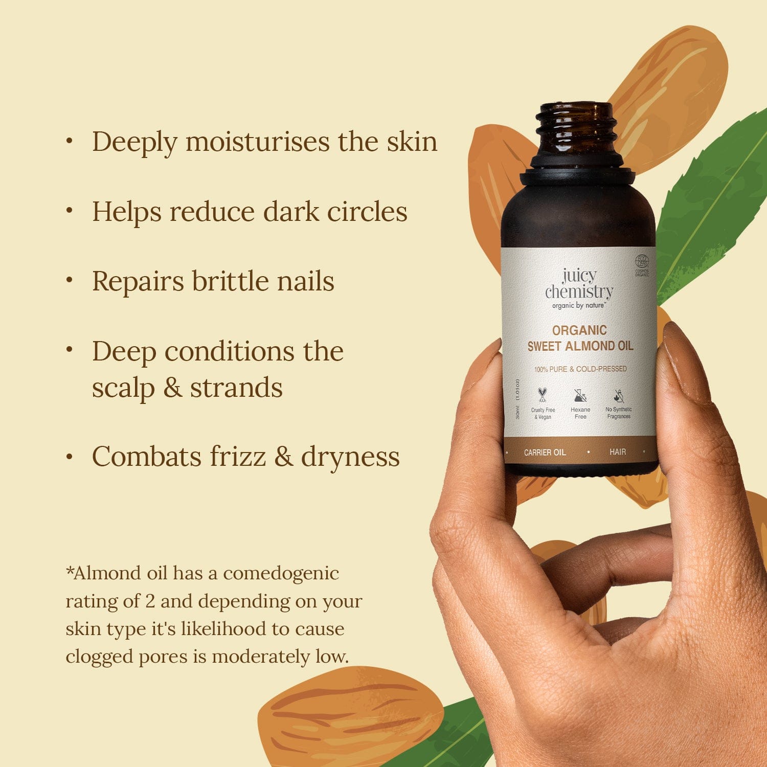 Organic Sweet Almond Oil