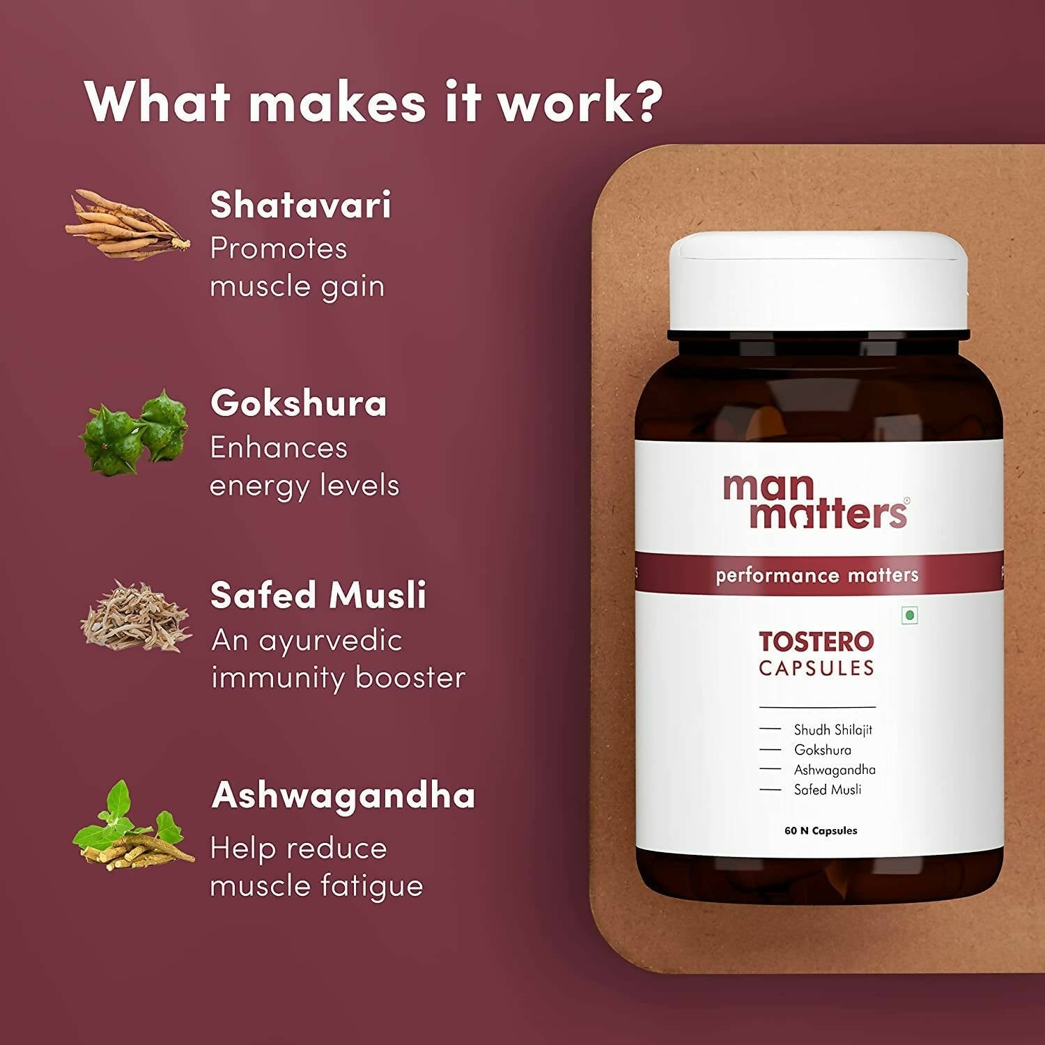 Man Matters Testero Capsules - Swadesiicart