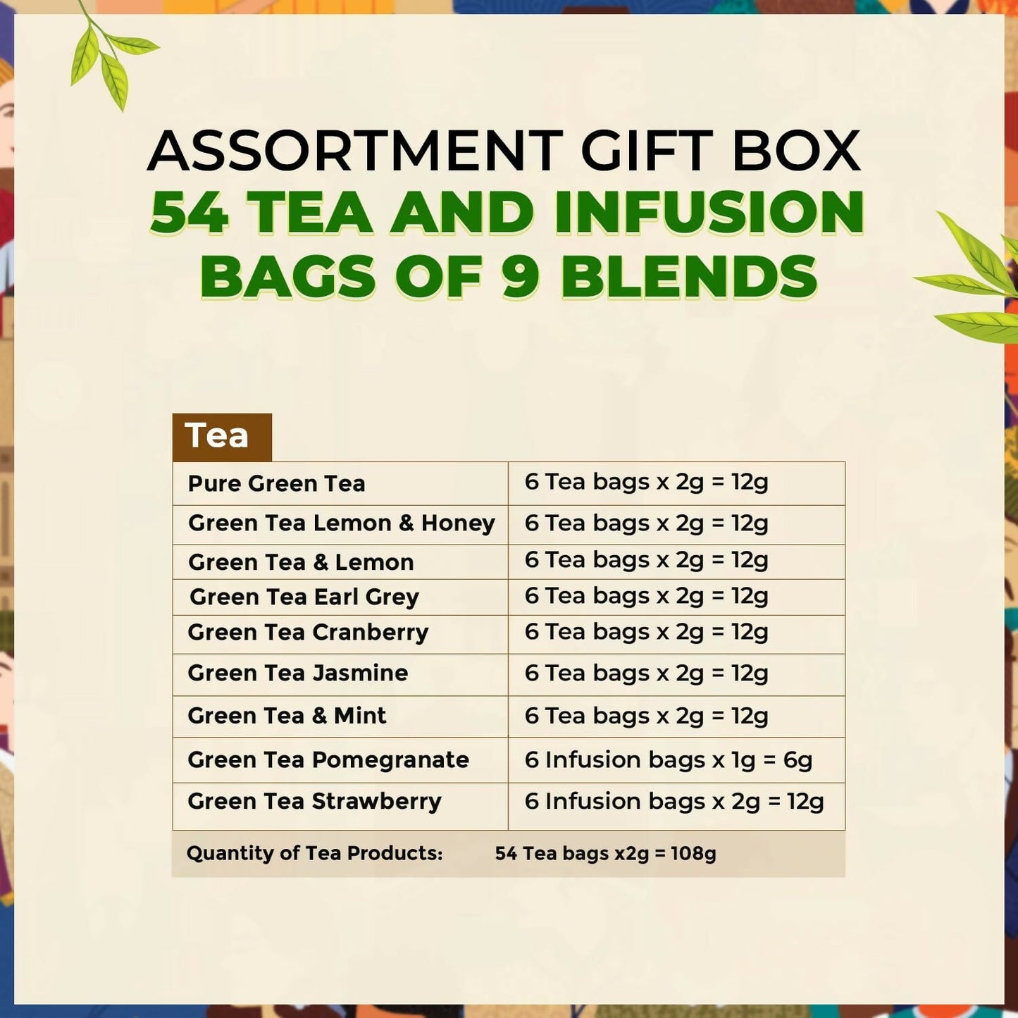 Twinings The Feel Good Collection Assortment Tea Gift Set | Swadesiicart