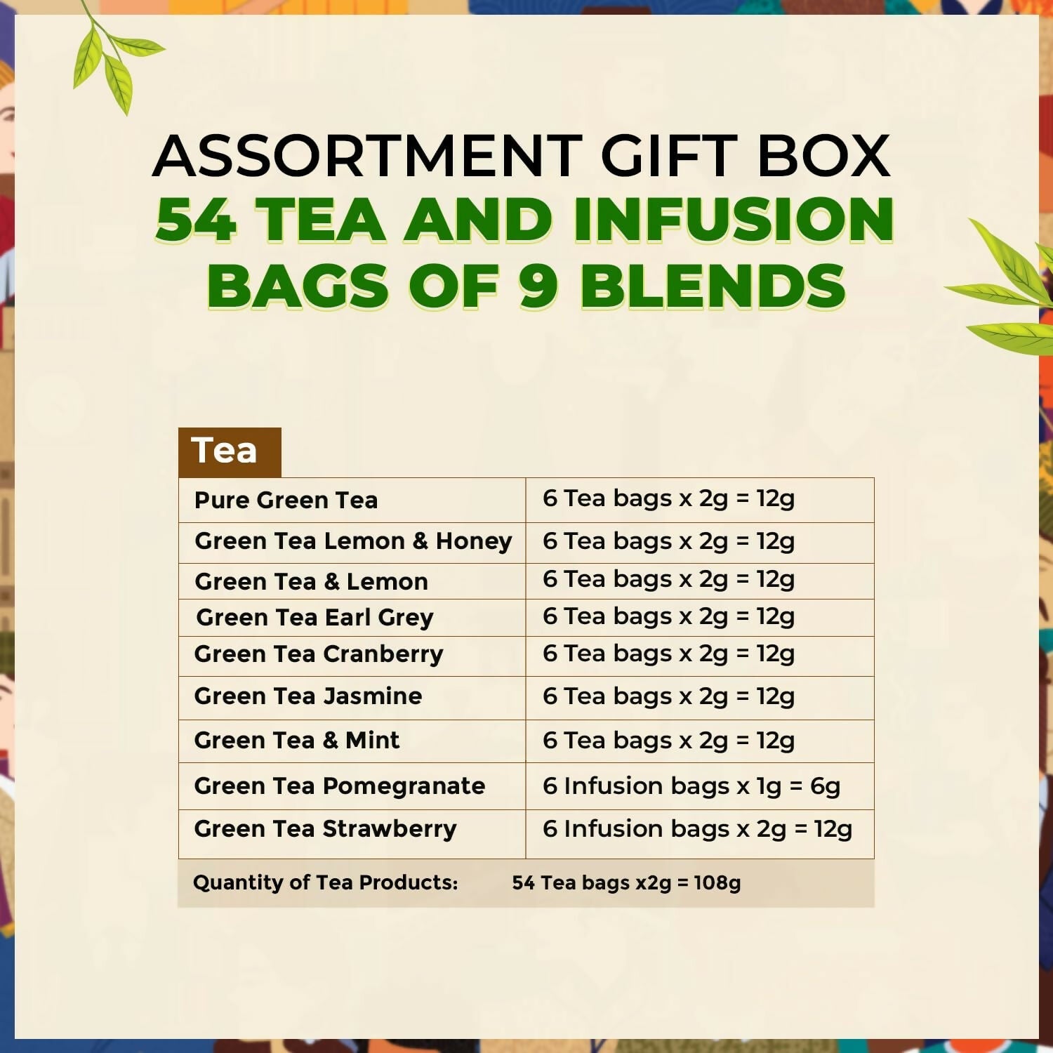 Twinings The Feel Good Collection Assortment Tea Gift Set | Swadesiicart
