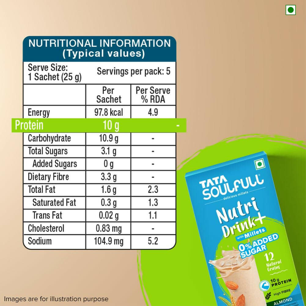 Tata Soulfull Nutri Drink+ With Millets, 0% Added Sugar - Almond Flavor | Swadesiicart