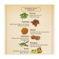 Ancient Living Henna Mix