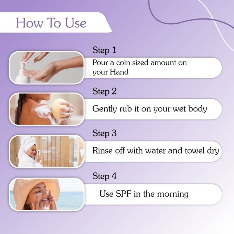 Bake 2% Kojic Acid Body Wash | Swadesiicart