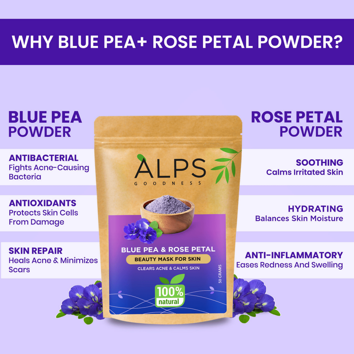 Alps Goodness 100% Natural Blue Pea & Rose Petal Beauty Mask For Skin - Swadesiicart