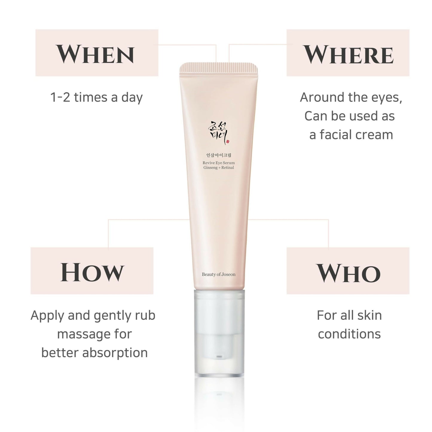 Beauty of Joseon Revive Eye Serum with Ginseng and Retinal - Korean Skincare | Swadesiicart