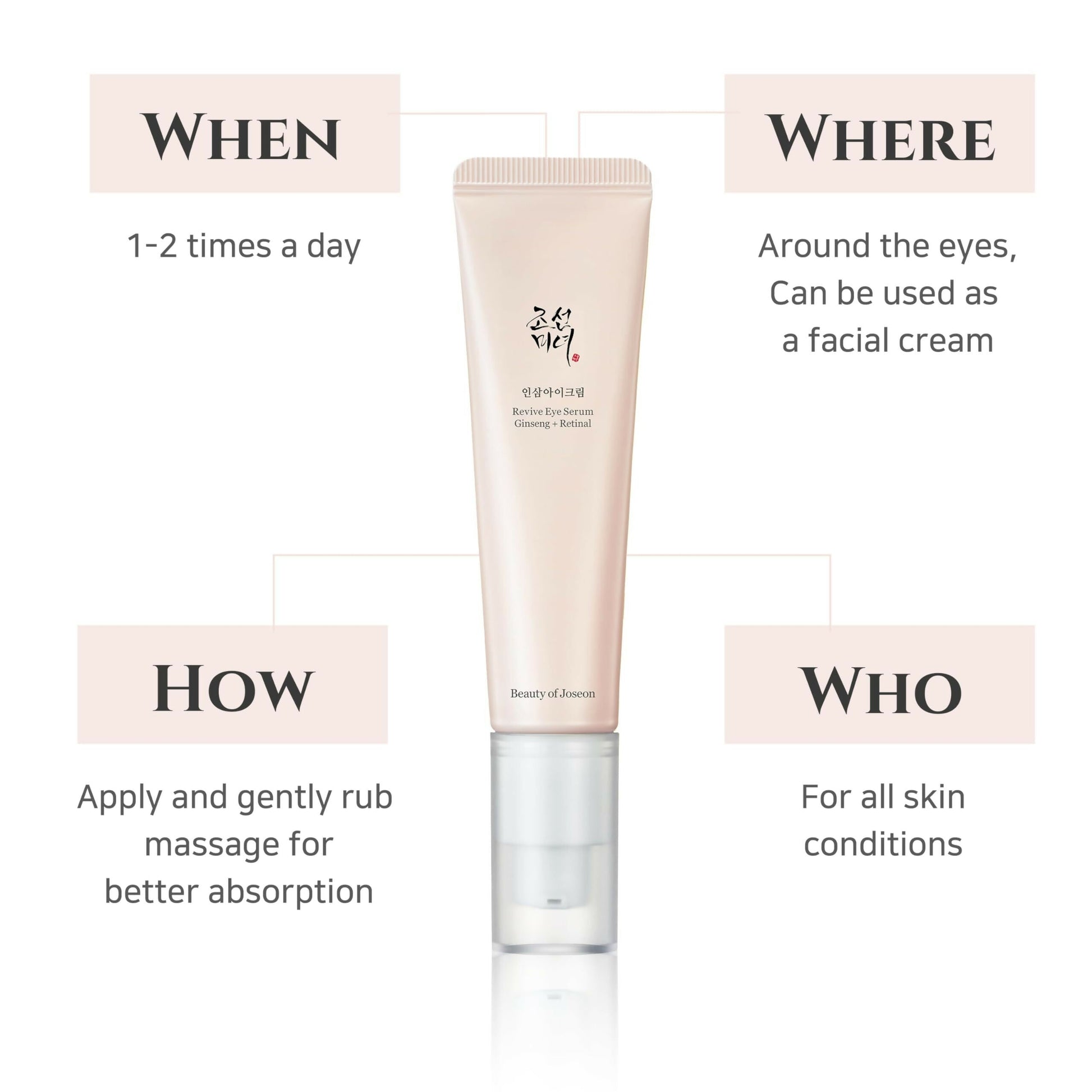 Beauty of Joseon Revive Eye Serum with Ginseng and Retinal - Korean Skincare | Swadesiicart
