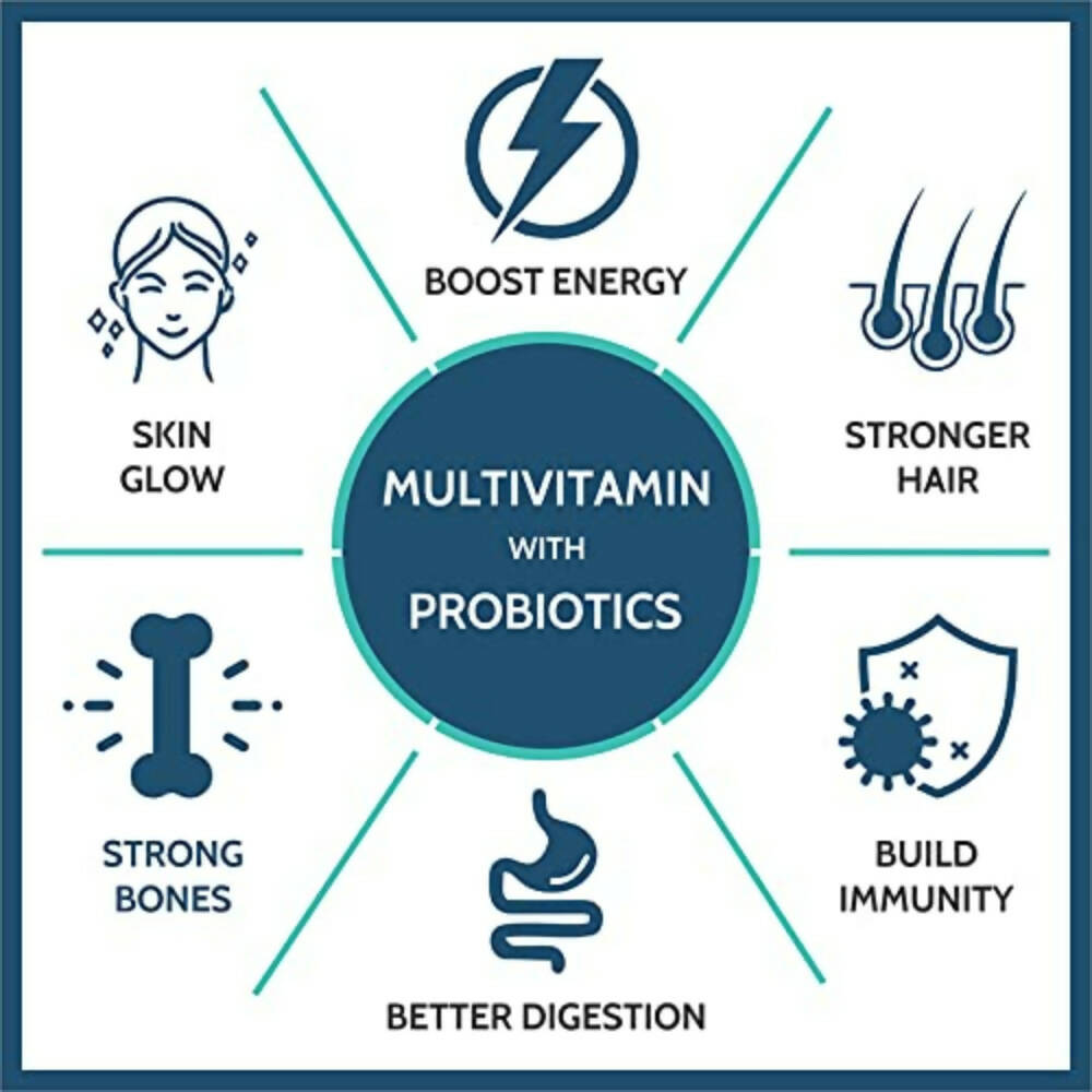 Carbamide Forte Multivitamin Tablets for Men & Women with Probiotics & Ginseng - Swadesiicart