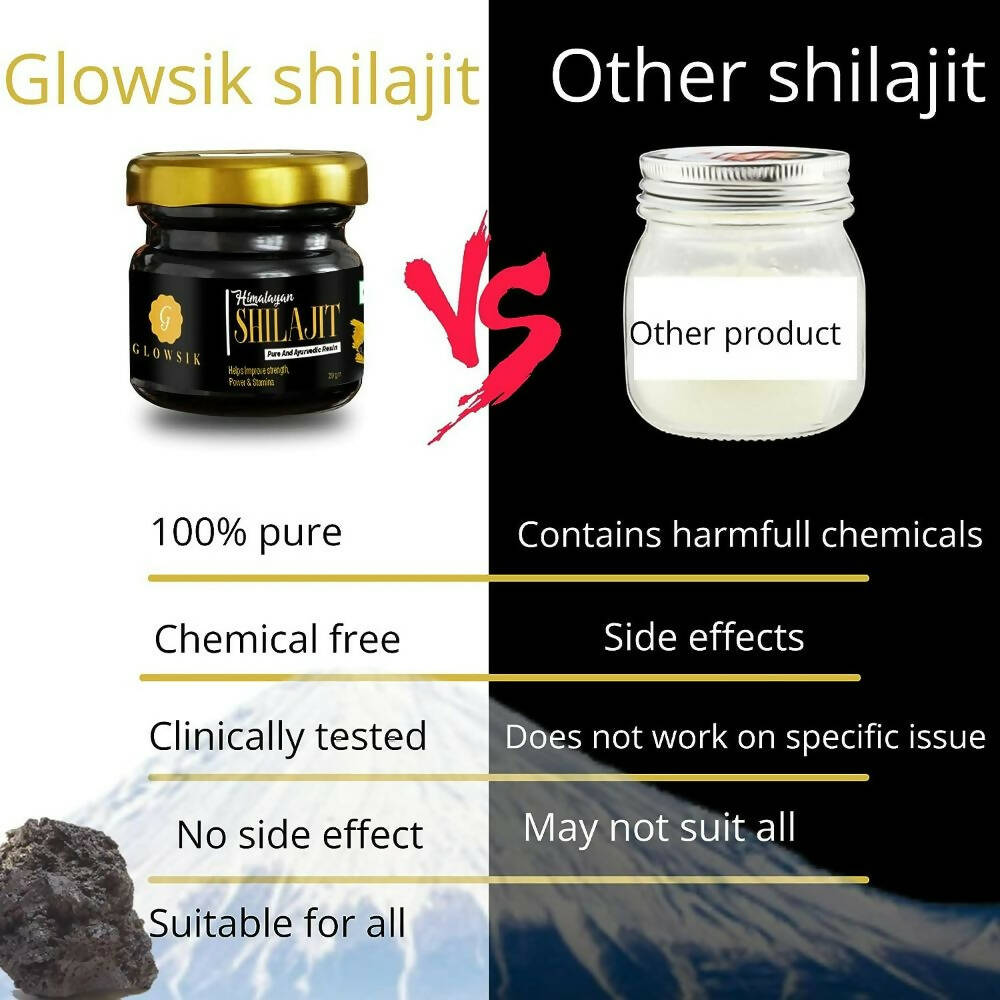 G-Glowsik Himalayan Sj Resin - Swadesiicart