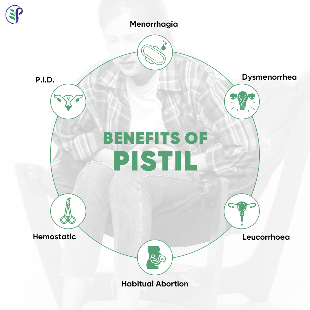 Pathak Ayurvedic Pharmacy Pistil Tablets - Swadesiicart