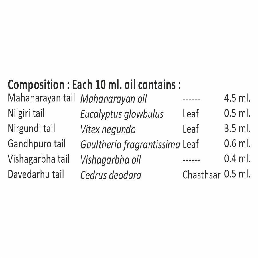 Herbal Canada Artho Nill Oil - Swadesiicart