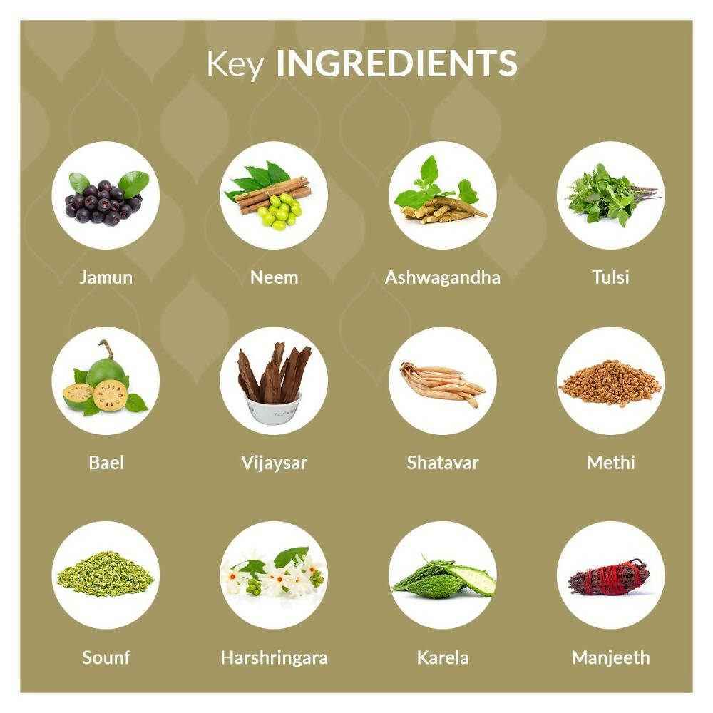 Matsya Veda Sukero Capsules - Swadesiicart