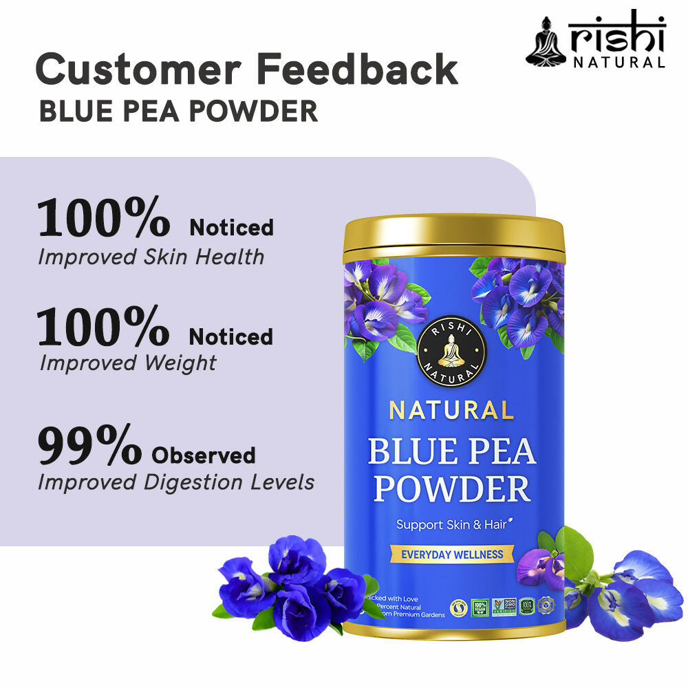 Copy of BLUE PEA POWDER CUSTOMER FEEDBACK (2)