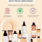 AreoVeda Acne Care Ritual