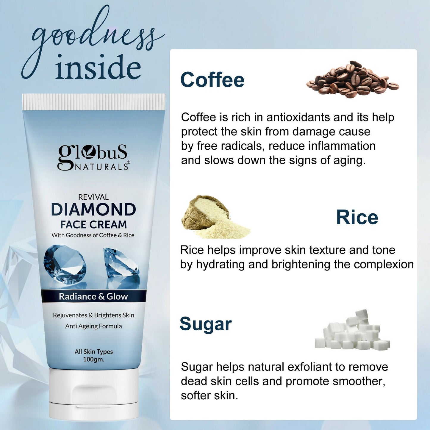 Globus Naturals Revival Diamond Face Cream, Suitable For All Skin Types | Swadesiicart