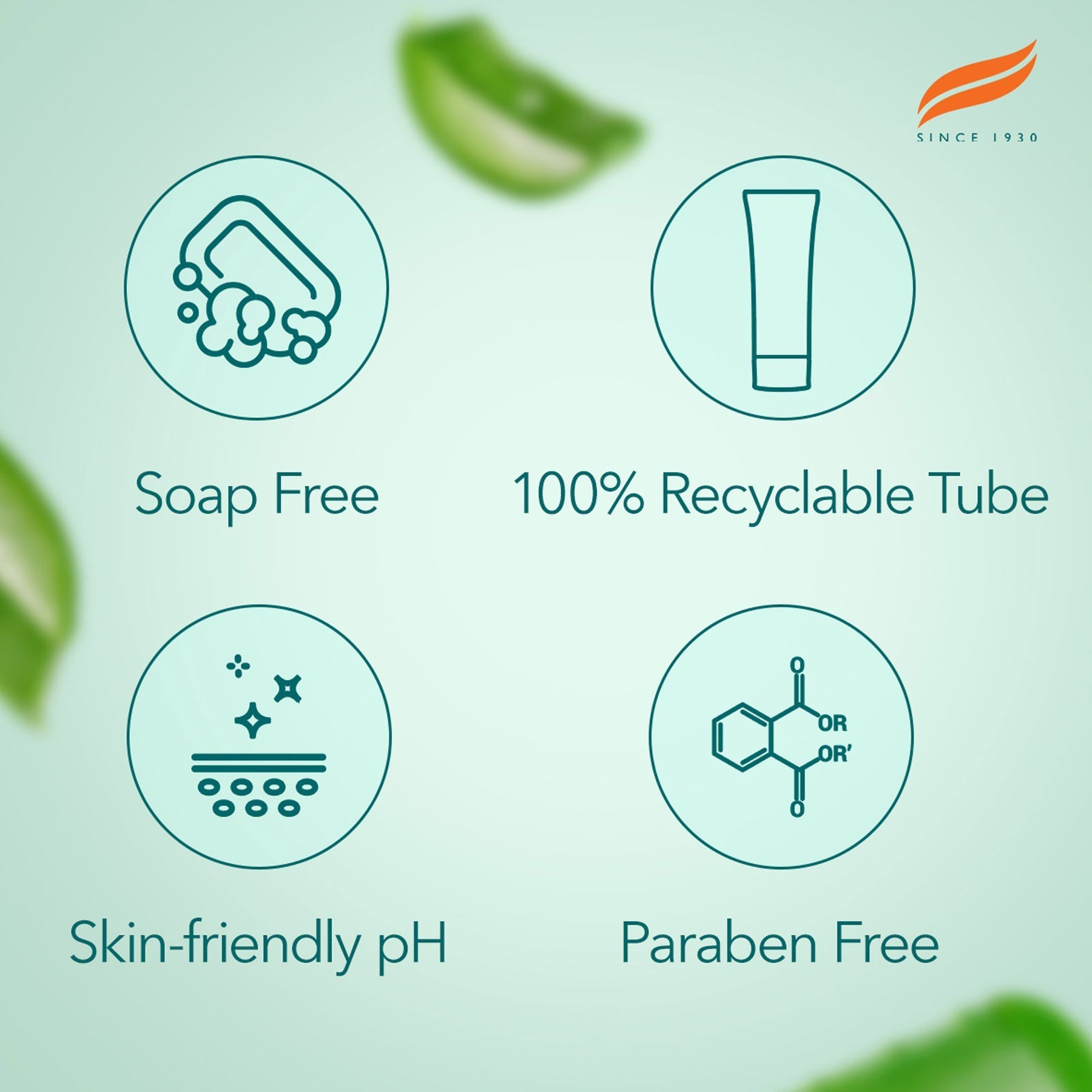 Himalaya Moisturizing Aloe Vera Face Wash | Gentle Hydrating Cleanser for Dry & Normal Skin - Swadesiicart