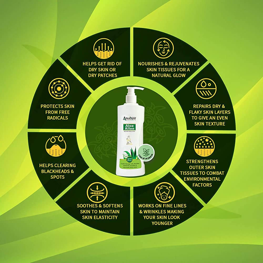 Dr. Sarkar's Allen Ayur Herbals Aloe Allen Ayurvedic Body Lotion | Swadesiicart